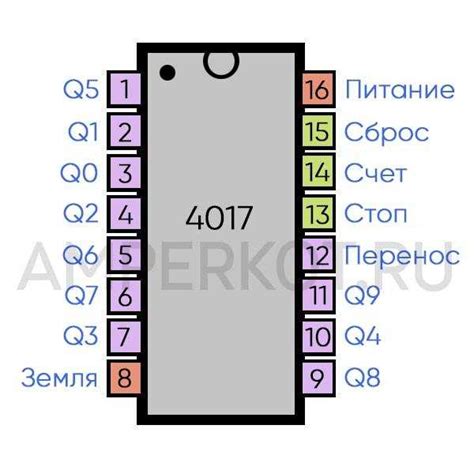 4017 datasheet|cmos 4017 datasheet.